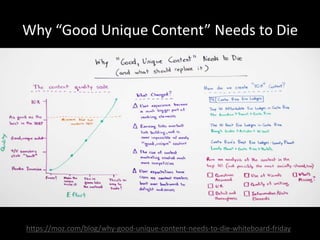 Why “Good Unique Content” Needs to Die
https://moz.com/blog/why-good-unique-content-needs-to-die-whiteboard-friday
 