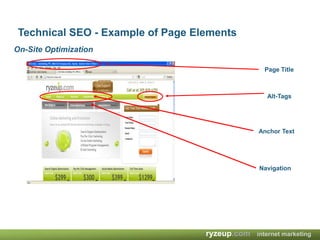 SEO ProcessStep 1: Discuss Business objectives.Step 2: Conduct initial keyword analysis.Step 3: Identify the keyword/landing page combinations.Step 4: Interim Client Approval for Keyword/Landing Pages.Step 5: Baseline Ranking & Traffic reports. Step 6: On-site & Off-site optimization. Step 7: Detailed Recommendation documents. Step 8: Implementation.Step 9: Monitoring and Optimizing: We provide monthly reporting and optimization recommendations. The reporting is compared to the baseline (or previous month’s results) to identify trends and help guide additional adjustments. 