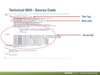 Technical SEOComprehensive Website Analysis Keyword Research and Analysis. Baseline Ranking report. Competitive analysis in Search Engines. Content Analysis & SEO Copywriting. Analysis of URL structure & information architecture. Analysis of internal linking. Analysis of source code and page layout. Code validation.  Search Engine Saturation.Link Popularity Analysis. Link Relevancy & Co-Citation Analysis (Topical Relevancy).