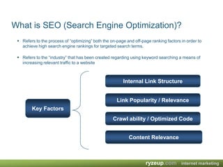What is SEO (Search Engine Optimization)?Refers to the process of “optimizing” both the on-page and off-page ranking factors in order to achieve high search engine rankings for targeted search terms.Refers to the “industry” that has been created regarding using keyword searching a means of increasing relevant traffic to a websiteInternal Link StructureLink Popularity / RelevanceKey FactorsCrawl ability / Optimized CodeContent Relevance