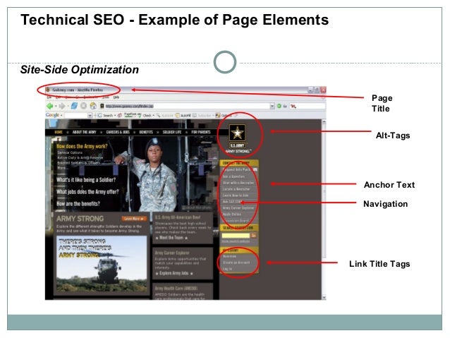 Image Result For On Page Seo Tutorials On Outbound Links Image Result For On Page Seo Tutorials On Outbound Links