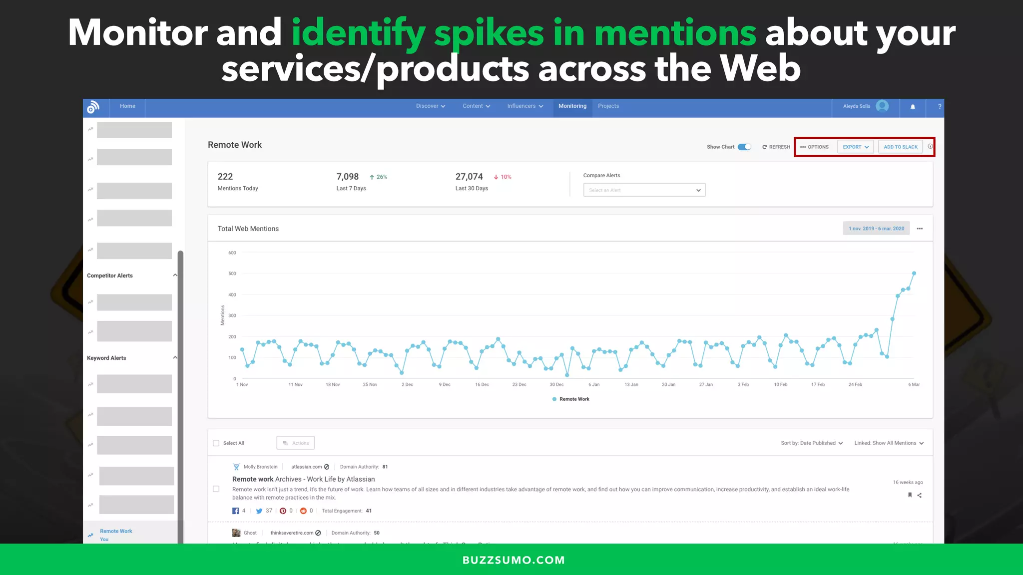 #WINNINGSEO BY @ALEYDA FROM #ORAINTI FOR #UPLOADCONFBUZZSUMO.COM
Monitor and identify spikes in mentions about your
services/products across the Web
 
