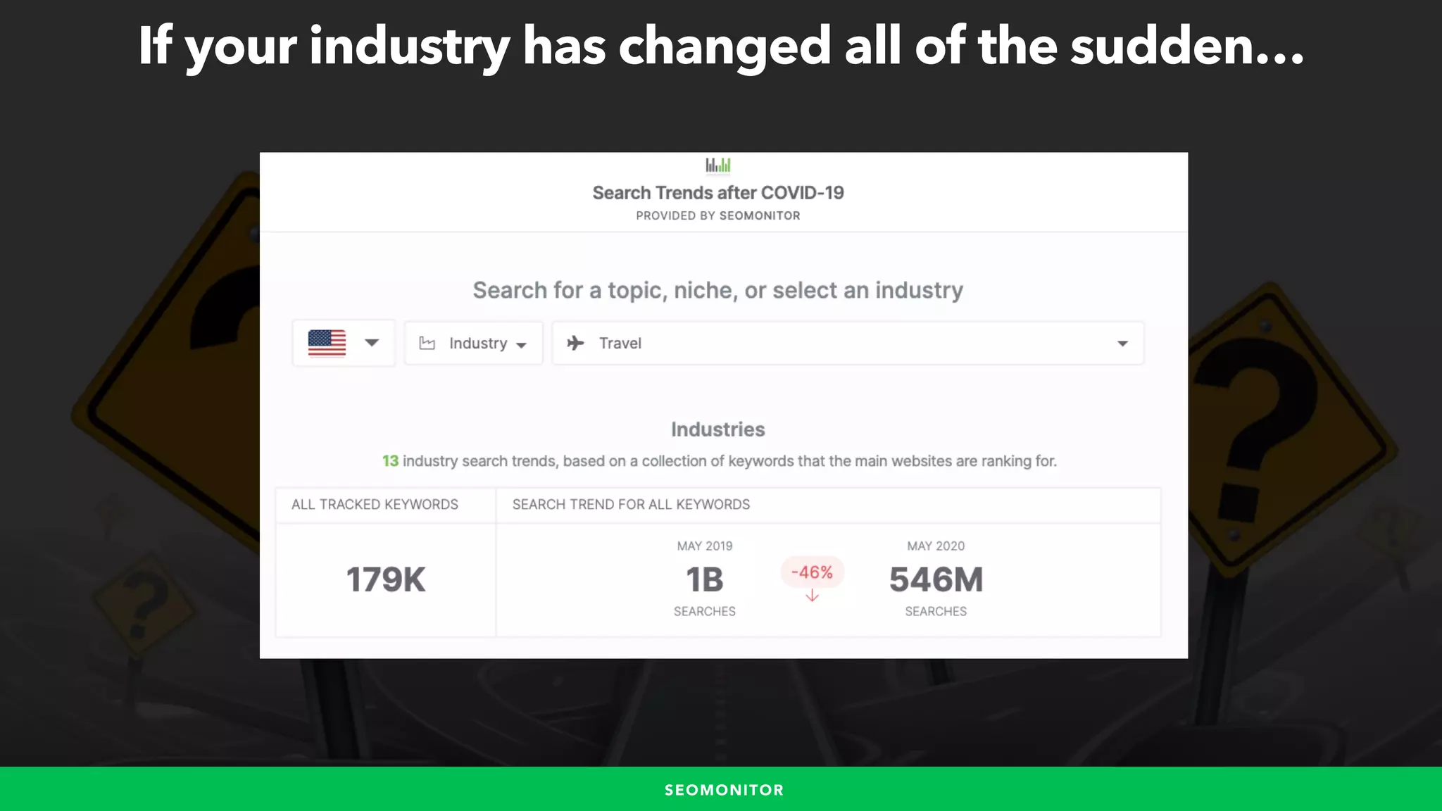 #WINNINGSEO BY @ALEYDA FROM #ORAINTI FOR #UPLOADCONF
If your industry has changed all of the sudden…
SEOMONITOR
 
