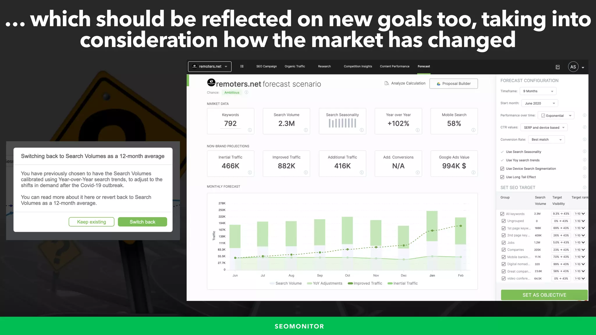 #WINNINGSEO BY @ALEYDA FROM #ORAINTI FOR #UPLOADCONF
… which should be reflected on new goals too, taking into
consideration how the market has changed
SEOMONITOR
 