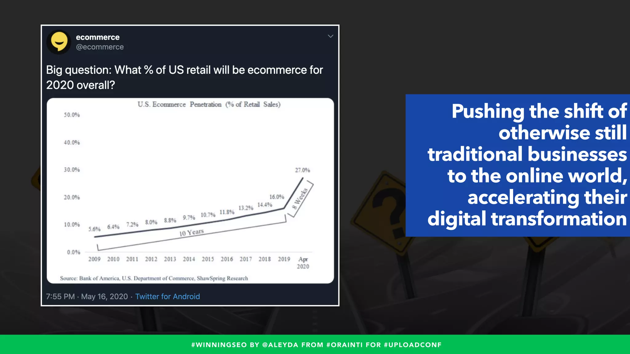 #WINNINGSEO BY @ALEYDA FROM #ORAINTI FOR #UPLOADCONF
Pushing the shift of
otherwise still
traditional businesses
to the online world,
accelerating their
digital transformation
 
