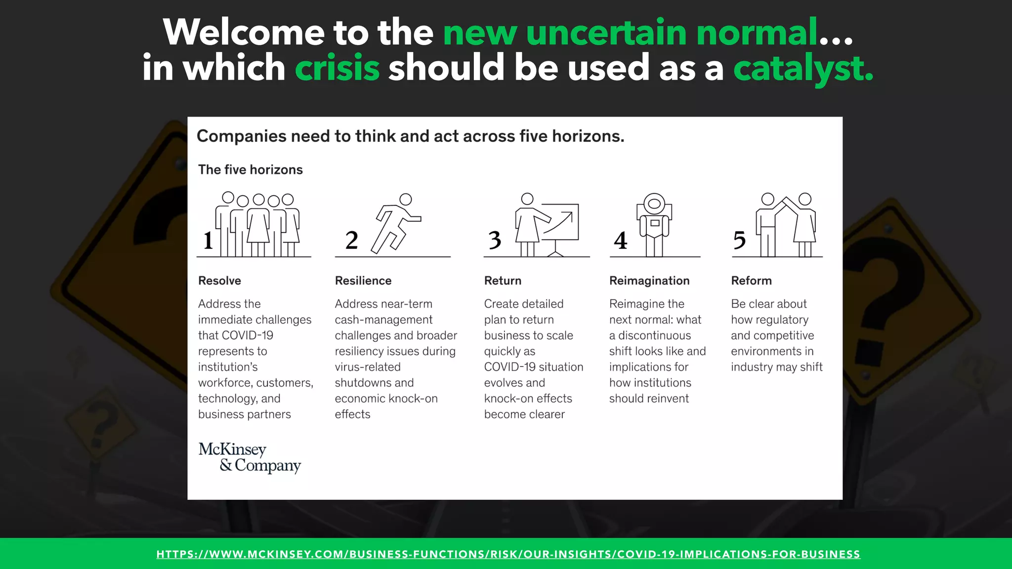 #WINNINGSEO BY @ALEYDA FROM #ORAINTI FOR #UPLOADCONF
Welcome to the new uncertain normal…
in which crisis should be used as a catalyst.
HTTPS://WWW.MCKINSEY.COM/BUSINESS-FUNCTIONS/RISK/OUR-INSIGHTS/COVID-19-IMPLICATIONS-FOR-BUSINESS
 