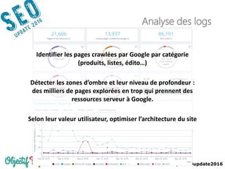 14042016 | #SEOupdate2016
Analyse des logs
Identifier les pages crawlées par Google par catégorie
(produits, listes, édito…)
Détecter les zones d’ombre et leur niveau de profondeur :
des milliers de pages explorées en trop qui prennent des
ressources serveur à Google.
Selon leur valeur utilisateur, optimiser l’architecture du site
 