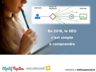 14042016 | #SEOupdate2016
 