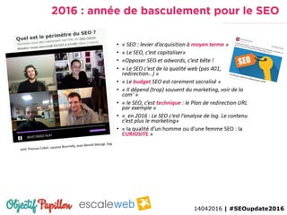 14042016 | #SEOupdate2016
 