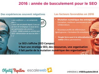 14042016 | #SEOupdate2016
 