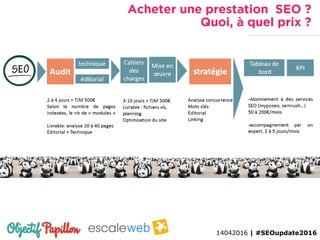 14042016 | #SEOupdate2016
 