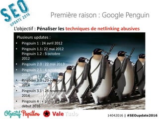 14042016 | #SEOupdate2016
Google Pingouin pénalise plus particulièrement les sites ayant recours à des techniques de
netlinking abusives, c'est-à-dire contraires aux guidelines de Google. Cette mise à jour se
concentre donc sur des critères de référencement externes au site
Première raison : Google Penguin
Plusieurs updates :
• Pingouin 1 : 24 avril 2012
• Pingouin 1.1: 22 mai 2012
Pingouin 1.2 : 5 octobre
2012
• Pingouin 2.0 : 22 mai 2013
• Pingouin 2.1 : 4 octobre
2013
• Pingouin 3.0 : 20 octobre
2014
• Pingouin 3.1 : 28 novembre
2014
• Pingouin 4 : « prévu » pour
début 2016
L’objectif : Pénaliser les techniques de netlinking abusives
14042016 | #SEOupdate2016
 