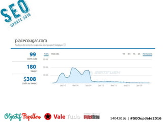 14042016 | #SEOupdate201614042016 | #SEOupdate2016
 