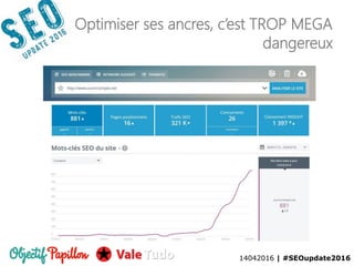 14042016 | #SEOupdate2016
ahrefs_com_site-explorer_backlinks_v2_anchors_subdomains_fresh_phrases_all_1_refdoma
Optimiser ses ancres, c’est TROP MEGA
dangereux
14042016 | #SEOupdate2016
 