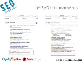 14042016 | #SEOupdate2016
Les EMD ça ne marche plus
14042016 | #SEOupdate2016
 