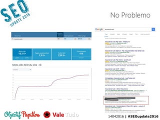 14042016 | #SEOupdate2016
No Problemo
14042016 | #SEOupdate2016
 