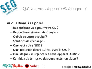 14042016 | #SEOupdate2016
Qu’avez-vous à perdre VS à gagner ?
Les questions à se poser
– Dépendance web pour votre CA ?
– Dépendance vis-à-vis de Google ?
– Qui vit de votre activité ?
– Solutions de rechange ?
– Que vaut votre NDD ?
– Quel potentiel de croissance avec le SEO ?
– Quel degré « d’urgence » à développer du trafic ?
– Combien de temps voulez-vous rester en place ?
14042016 | #SEOupdate2016
 