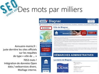 14042016 | #SEOupdate2016
Annuaire-mairie.fr :
juste derrière les sites officiels
sur les requêtes
de type « ville de … »
7053 mots !
Intégration de données Open
data / webservices divers.
Maillage interne.
Des mots par milliers
 