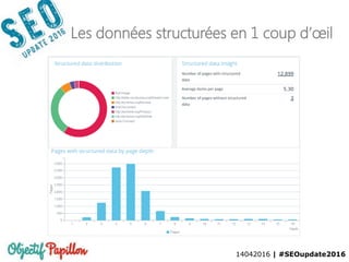 14042016 | #SEOupdate2016
Les données structurées en 1 coup d’œil
 