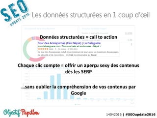 14042016 | #SEOupdate2016
Les données structurées en 1 coup d’œil
Données structurées = call to action
Chaque clic compte = offrir un aperçu sexy des contenus
dès les SERP
…sans oublier la compréhension de vos contenus par
Google
 