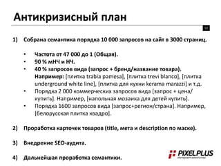 Антикризисный план
52
1) Собрана семантика порядка 10 000 запросов на сайт в 3000 страниц.
• Частота от 47 000 до 1 (Общая).
• 90 % мНЧ и НЧ.
• 40 % запросов вида (запрос + бренд/название товара).
Например: [плитка trabia pamesa], [плитка trevi blanco], [плитка
underground white line], [плитка для кухни kerama marazzi] и т.д.
• Порядка 2 000 коммерческих запросов вида [запрос + цена/
купить]. Например, [напольная мозаика для детей купить].
• Порядка 1600 запросов вида [запрос+регион/страна]. Например,
[белорусская плитка квадро].
2) Проработка карточек товаров (title, мета и description по маске).
3) Внедрение SEO-аудита.
4) Дальнейшая проработка семантики.
 