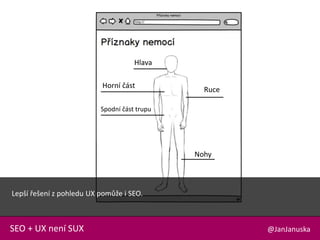 @JanJanuskaSEO + UX není SUX
Hlava
Horní část
Ruce
Spodní část trupu
Nohy
Lepší řešení z pohledu UX pomůže i SEO.
 