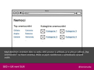 @JanJanuskaSEO + UX není SUX
Když důležitým stránkám dáte na webu větší prostor (v příkladu je to přesun odkazů „Top
onemocnění“ na hlavní stránku). Může se jejich návštěvnost z vyhledávačů výrazně
zvýšit.
 