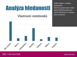 Analýza hledanosti
@JanJanuskaSEO + UX není SUX
Vlastnosti notebooků
Další ukázka z analýzy
hledaností.
SEO konzultant vám může
dodat důležitá data pro
návrh filtrování v e-shopu,
jeho strukturu.
 