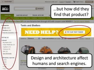 …but how did they
           find that product?




Design and architecture affect
 humans and search engines.
 
