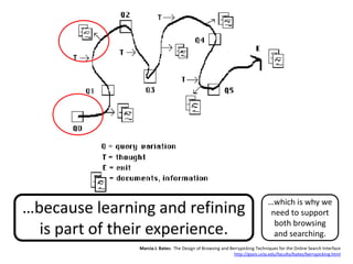 …which is why we
…because learning and refining                                                 need to support
                                                                                both browsing
  is part of their experience.                                                  and searching.
               Marcia J. Bates: The Design of Browsing and Berrypicking Techniques for the Online Search Interface
                                                             http://gseis.ucla.edu/faculty/bates/berrypicking.html
 