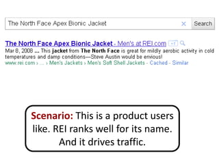 Scenario: This is a product users
like. REI ranks well for its name.
       And it drives traffic.
 