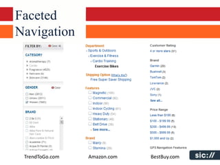 Faceted
Navigation




 TrendToGo.com   Amazon.com   BestBuy.com
 