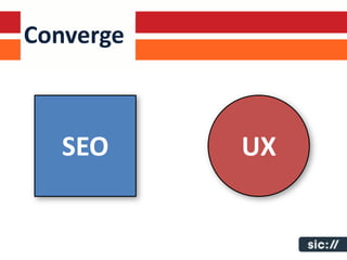 Converge



   SEO     UX
 