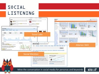 Scout Labs



                                                        Alterian SM2


     Social Mention




Mine the conversation in social media for personas and keywords
 