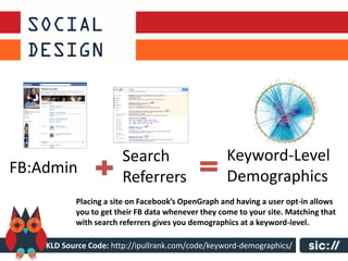 Search                       Keyword-Level
FB:Admin                                            Demographics
                       Referrers
           Placing a site on Facebook’s OpenGraph and having a user opt-in allows
           you to get their FB data whenever they come to your site. Matching that
           with search referrers gives you demographics at a keyword-level.

    KLD Source Code: http://ipullrank.com/code/keyword-demographics/
 