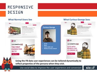 What Normal Users See                                        What Curious George Sees


                                    Curious George




                                •    18-32
                                •    Male
                                •    Loves indie rock
                                •    Wishes he had a beard




      Using the FB data user experiences can be tailored dynamically to
      reflect properties of the persona when they visit.
          Use social data to improve the user experience and conversion
 