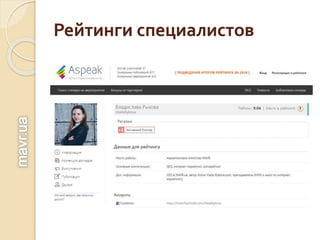 Рейтинги специалистов
 
