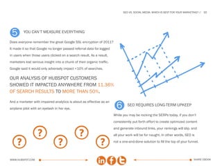 SEo vs. social media: which is best for your marketing?   10




 5       you can’t measure everything

Does everyone remember the great Google SSL encryption of 2011?
It made it so that Google no longer passed referral data for logged
in users when those users clicked on a search result. As a result,
marketers lost serious insight into a chunk of their organic traffic.
Google said it would only adversely impact <10% of searches.

our analysis of hubspot customers
showed it impacted anywhere from 11.36%
of search results to more than 50%.


                                                                          6
And a marketer with impaired analytics is about as effective as an
                                                                                 seo requires long-term upkeep
airplane pilot with an eyelash in her eye.
                                                                        While you may be rocking the SERPs today, if you don’t
                                                                        consistently put forth effort to create optimized content
                                                                        and generate inbound links, your rankings will slip, and
                ?                            ?                          all your work will be for naught. In other words, SEO is

  ?                            ?                            ?           not a one-and-done solution to fill the top of your funnel.



www.Hubspot.com                                                                                                                  share ebook
 