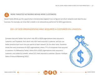 SEo vs. social media: which is best for your marketing?   13




 4       more targeted networks means more customers

Social media affords you the opportunity to be extremely targeted if you’ve figured out which networks work best for your
business. For example, we know that LinkedIn is an extraordinary performer for B2B organizations.



        65% of b2b organizations have acquired a customer on linkedin.



 Compare that with Twitter, from which only 40% of B2B organizations have acquired a
 customer, and Facebook, from which only 43% have acquired a customer, and you can
 better prioritize how much time you spend on each network. On the other hand, Facebook
 drives the most conversions for B2C organizations, where 77% of companies have acquired
 a customer. It’s followed by Twitter, where 55% of B2C organizations have acquired a
 customer, and trailed by LinkedIn, where 51% have acquired a customer. (Source: HubSpot
 State of Inbound Marketing 2012)




www.Hubspot.com                                                                                                               share ebook
 