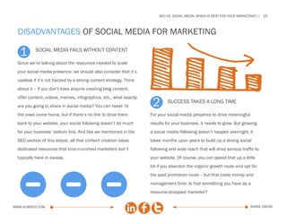 SEo vs. social media: which is best for your marketing?   15



  disadvantages of social media for marketing

   1       social media fails without content

  Since we’re talking about the resources needed to scale
  your social media presence, we should also consider that it’s
  useless if it’s not backed by a strong content strategy. Think
  about it -- if you don’t have anyone creating blog content,


                                                                    2
  offer content, videos, memes, infographics, etc., what exactly
                                                                            success takes a long time
  are you going to share in social media? You can tweet ‘til
  the cows come home, but if there’s no link to drive them         For your social media presence to drive meaningful
  back to your website, your social following doesn’t do much      results for your business, it needs to grow. But growing
  for your business’ bottom line. And like we mentioned in the     a social media following doesn’t happen overnight. It
  SEO section of this ebook, all that content creation takes       takes months upon years to build up a strong social
  dedicated resources that time-crunched marketers don’t           following and wide reach that will drive serious traffic to
  typically have in excess.                                        your website. Of course, you can speed that up a little
                                                                   bit if you abandon the organic growth route and opt for




  ---
                                                                   the paid promotion route -- but that costs money and
                                                                   management time. Is that something you have as a
                                                                   resource-strapped marketer?


www.Hubspot.com                                                                                                           share ebook
 