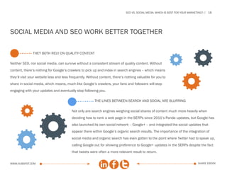 SEo vs. social media: which is best for your marketing?   18




SOCIAL MEDIA AND SEO WORK BETTER TOGETHER

               THEY BOTH RELY ON QUALITY CONTENT

Neither SEO, nor social media, can survive without a consistent stream of quality content. Without
content, there’s nothing for Google’s crawlers to pick up and index in search engines -- which means
they’ll visit your website less and less frequently. Without content, there’s nothing valuable for you to
share in social media, which means, much like Google’s crawlers, your fans and followers will stop
engaging with your updates and eventually stop following you.

                                                         The lines between search and social are blurring

                                         Not only are search engines weighing social shares of content much more heavily when
                                         deciding how to rank a web page in the SERPs since 2011’s Panda updates, but Google has
                                         also launched its own social network -- Google+ -- and integrated the social updates that
                                         appear there within Google’s organic search results. The importance of the integration of
                                         social media and organic search has even gotten to the point where Twitter had to speak up,
                                         calling Google out for showing preference to Google+ updates in the SERPs despite the fact
                                         that tweets were often a more relevant result to return.


www.Hubspot.com                                                                                                                  share ebook
 