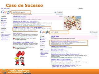 Caso de Sucesso
 