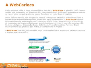A WebCarioca
Com o intuito de suprir as novas necessidades do mercado, a WebCarioca se apresenta como a melhor
solução para hospedagem em SharePoint, EPM e demais aplicativos da Microsoft hospedados e rodando
na nuvem (cloud computing) além de prestar Consultoria em várias áreas de negócios.

Desde 2008 no mercado, com atuação nas áreas de Tecnologia da Informação e Telecomunicações, e
com experiência em empresas nacionais de pequeno, médio e grande porte, a WebCarioca trabalha
com hospedagem de aplicativos Microsoft, SharePoint 2010 e Project Server (EPM) 2010, com opções
de hospedagem de Servidores Dedicados e Virtuais (baseados em Hyper-V) e com Consultoria em BI -
Business Intelligence, Colaboração, Gestão de Conteúdo, Portais Corporativos, Marketing Digital,
Desenvolvimento de aplicativos para mobile, e Gerenciamento de Projetos

A WebCarioca é parceira Microsoft Gold, e tem como missão oferecer as melhores opções em produtos
e serviços para o seu negócio.
 