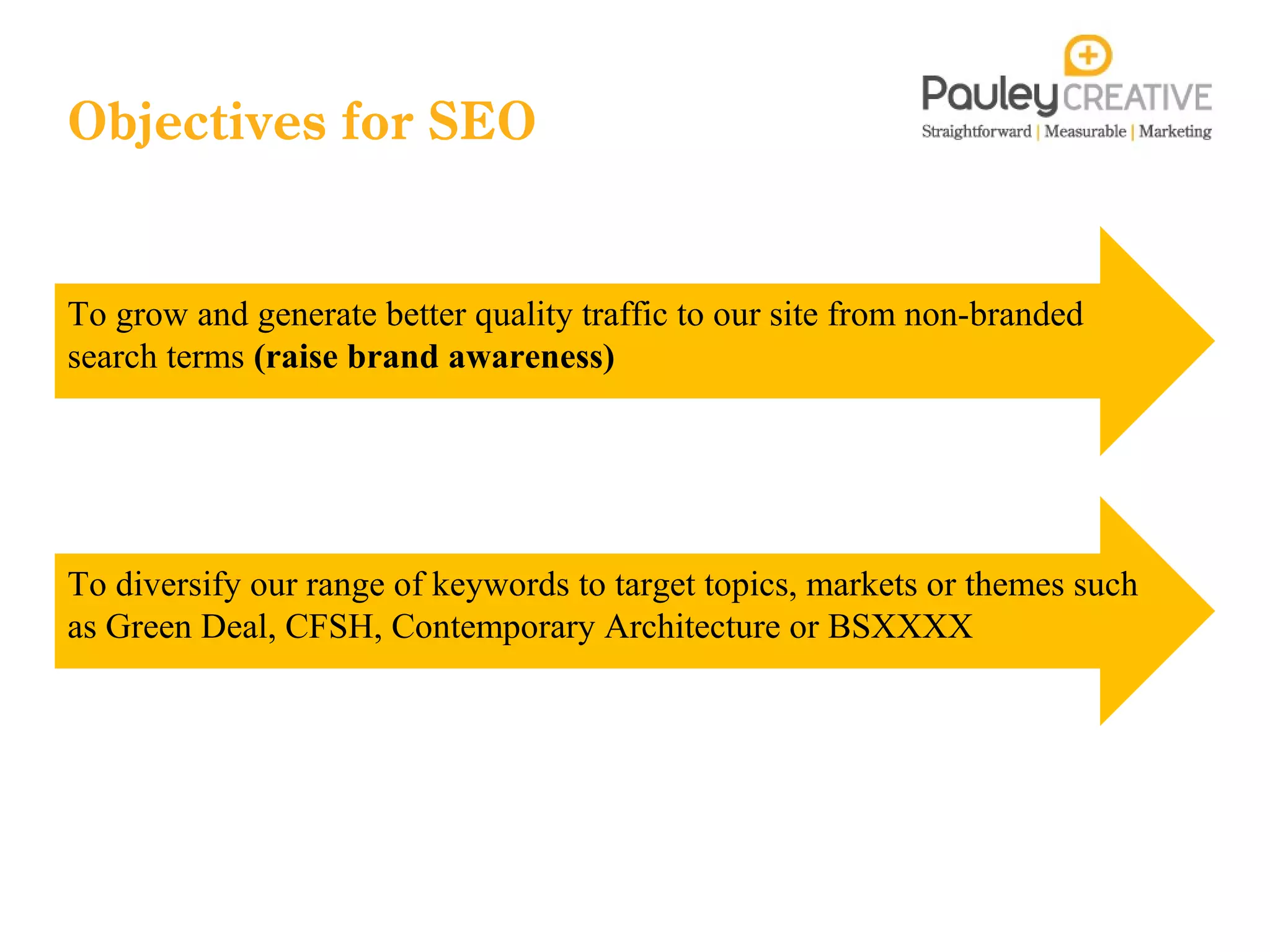 Objectives for SEO


To grow and generate better quality traffic to our site from non-branded
search terms (raise brand awareness)




To diversify our range of keywords to target topics, markets or themes such
as Green Deal, CFSH, Contemporary Architecture or BSXXXX
 