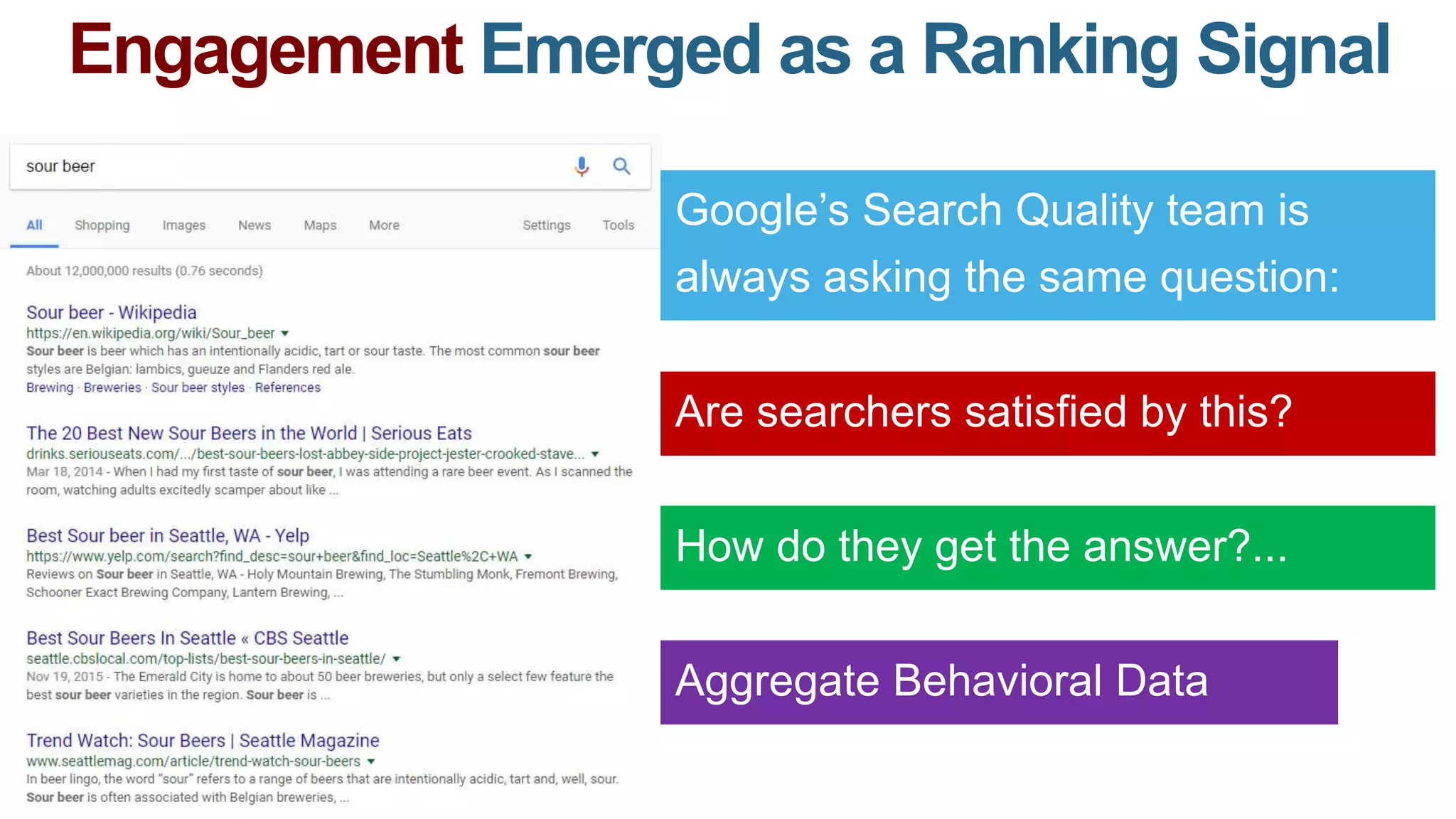Engagement Emerged as a Ranking Signal
Google’s Search Quality team is
always asking the same question:
Are searchers satisfied by this?
How do they get the answer?...
Aggregate Behavioral Data
 