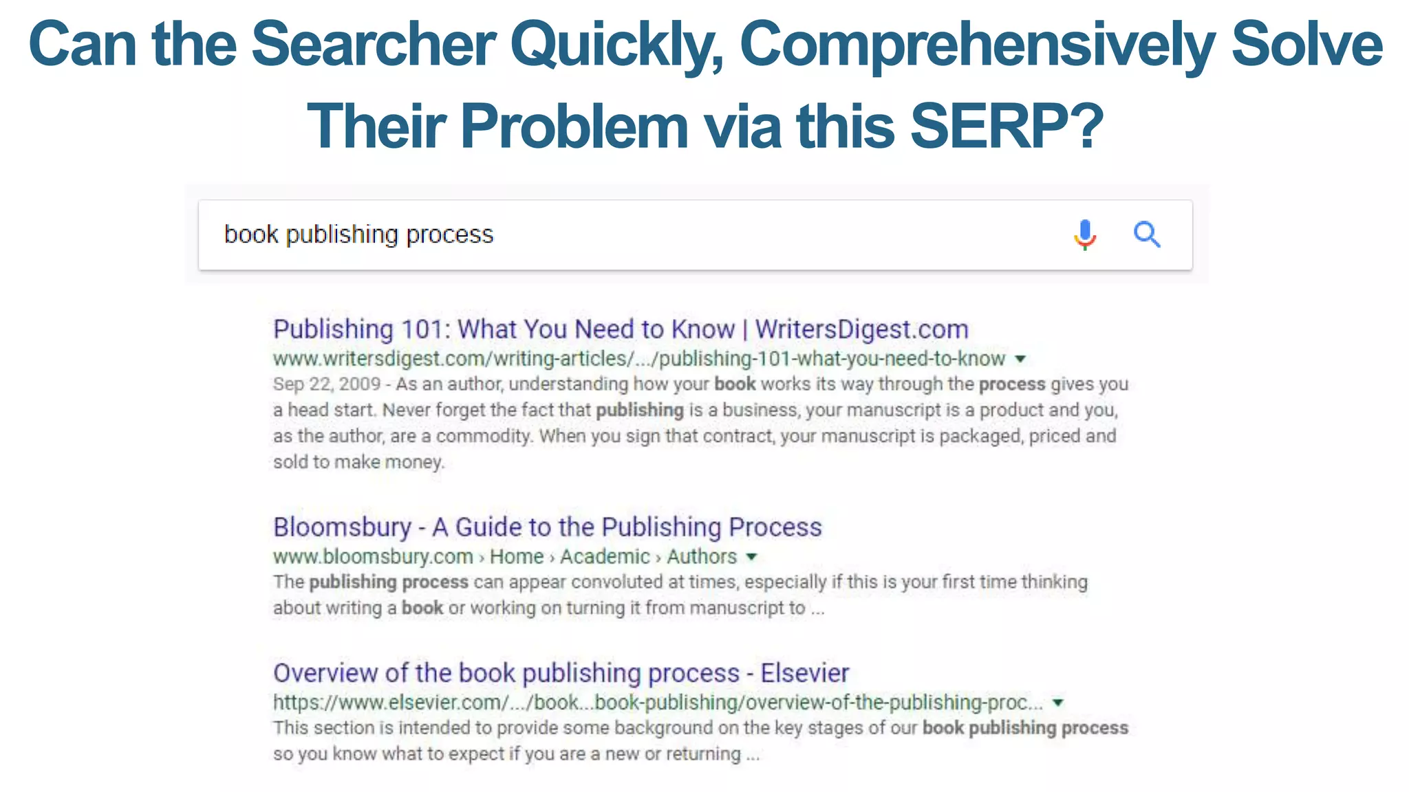 Can the Searcher Quickly, Comprehensively Solve
Their Problem via this SERP?
 