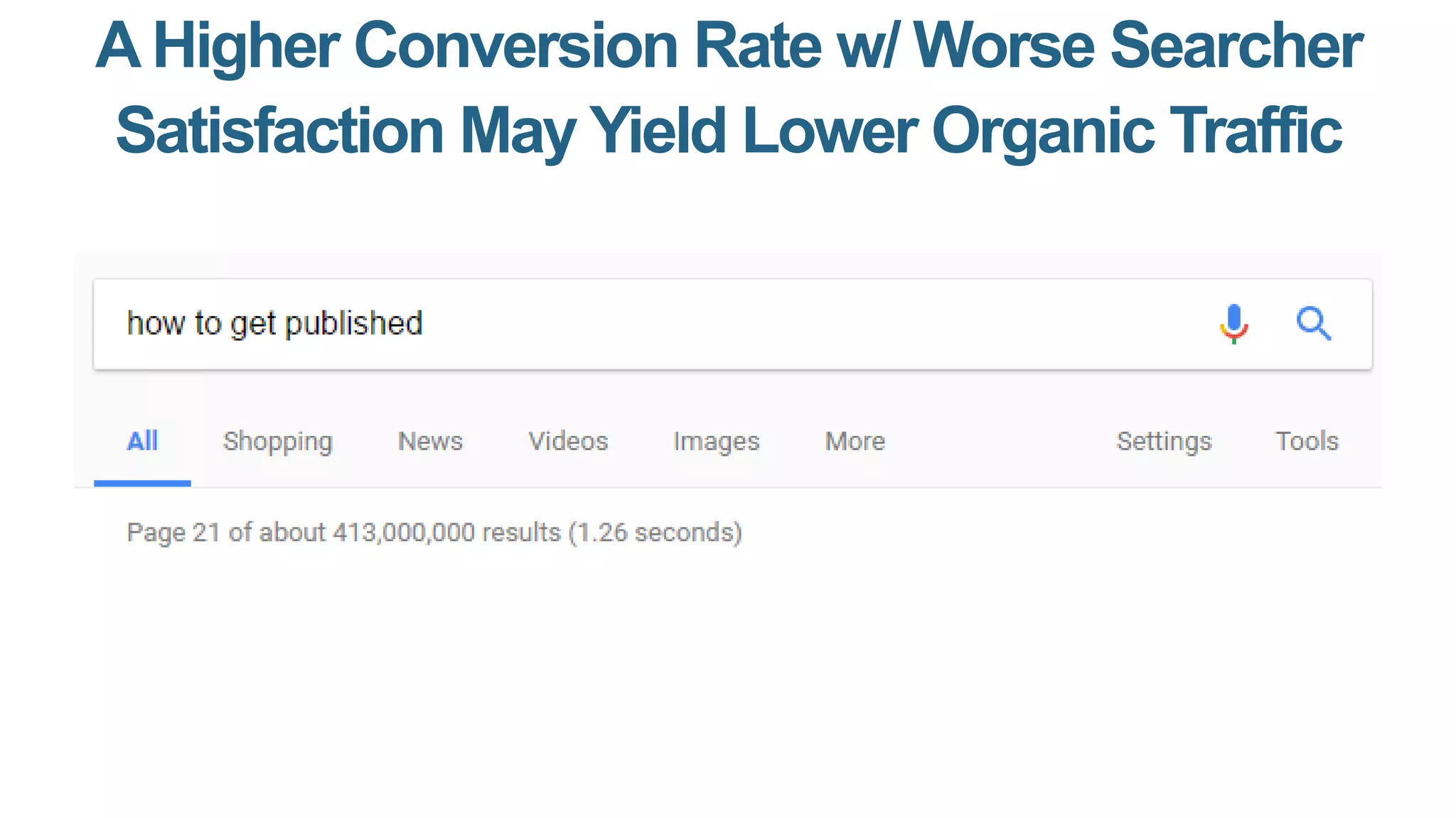 AHigher Conversion Rate w/ Worse Searcher
Satisfaction May Yield Lower Organic Traffic
 