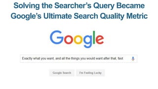 Solving the Searcher’s Query Became
Google’s Ultimate Search Quality Metric
 