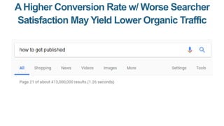 Conversion Rates & Searcher Satisfaction