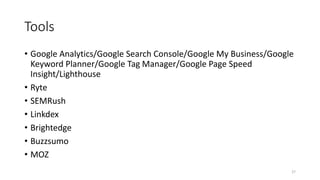 Tools
• Google Analytics/Google Search Console/Google My Business/Google
Keyword Planner/Google Tag Manager/Google Page Speed
Insight/Lighthouse
• Ryte
• SEMRush
• Linkdex
• Brightedge
• Buzzsumo
• MOZ
27
 